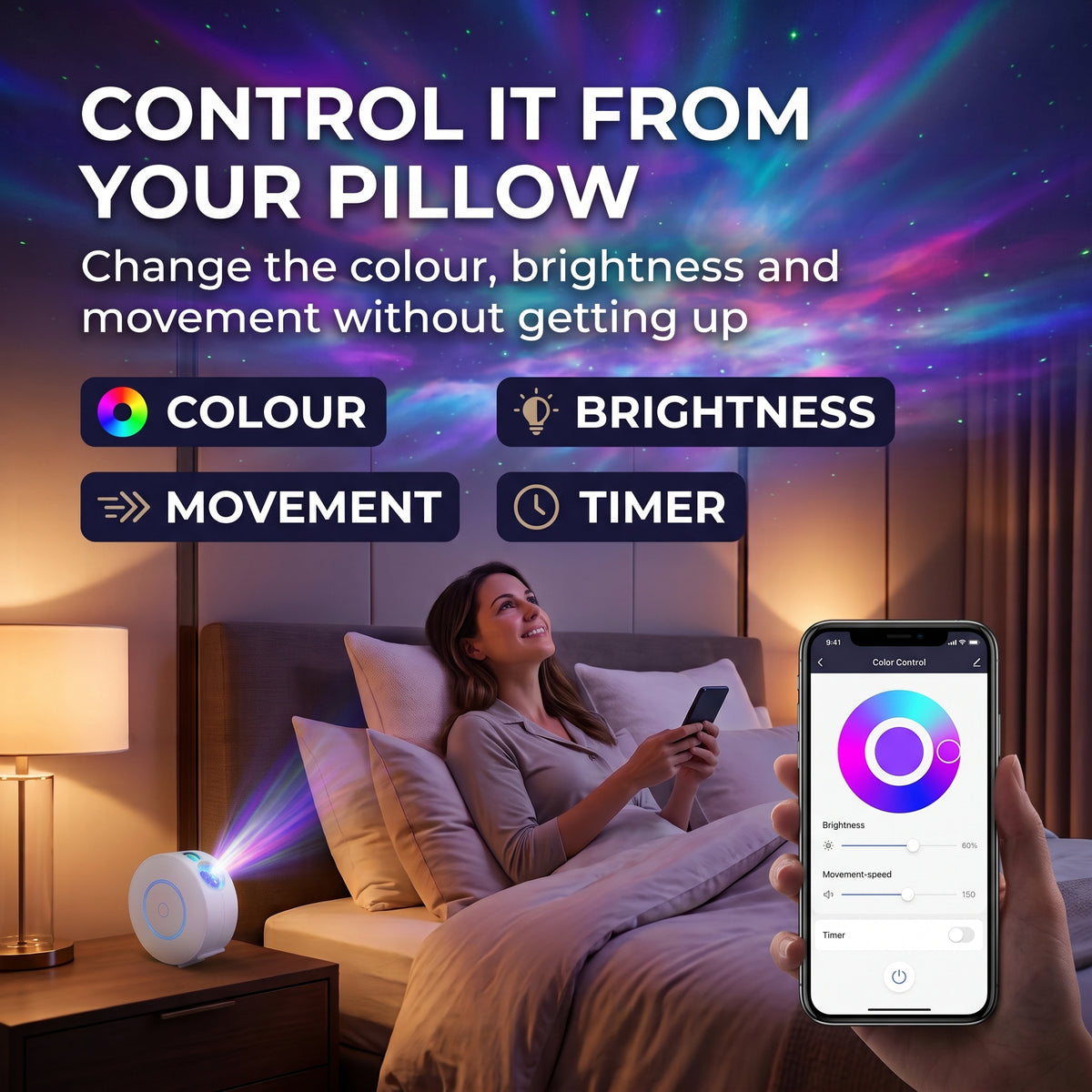 Nested Raven SkyLounge™  Smart Galaxy Projector