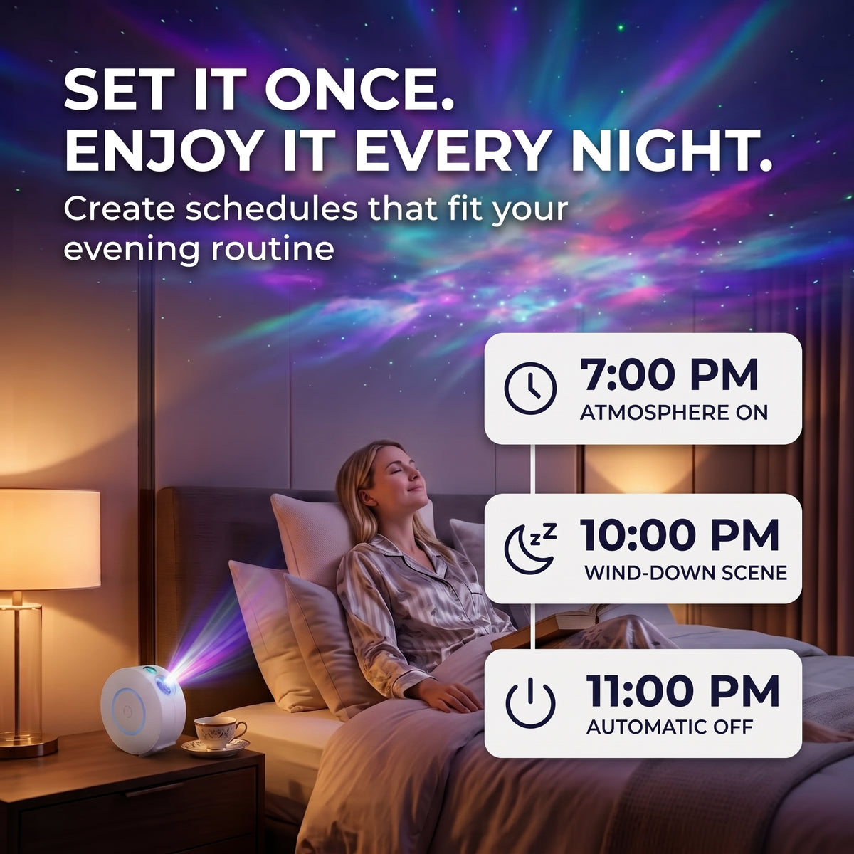 Nested Raven SkyLounge™  Smart Galaxy Projector