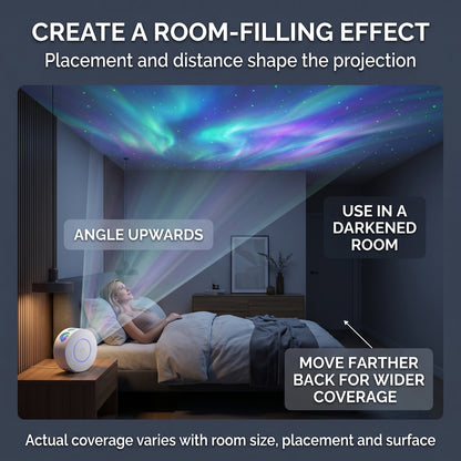 Nested Raven SkyLounge™  Smart Galaxy Projector