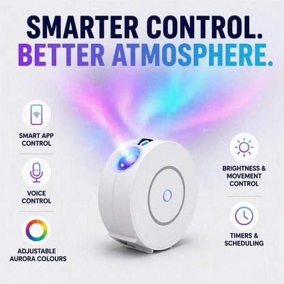 Nested Raven SkyLounge™  Smart Galaxy Projector